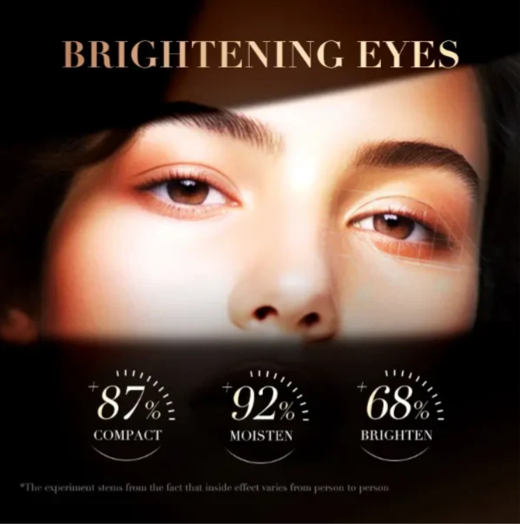 【Black Friday,50 %off】Caffeine eye cream