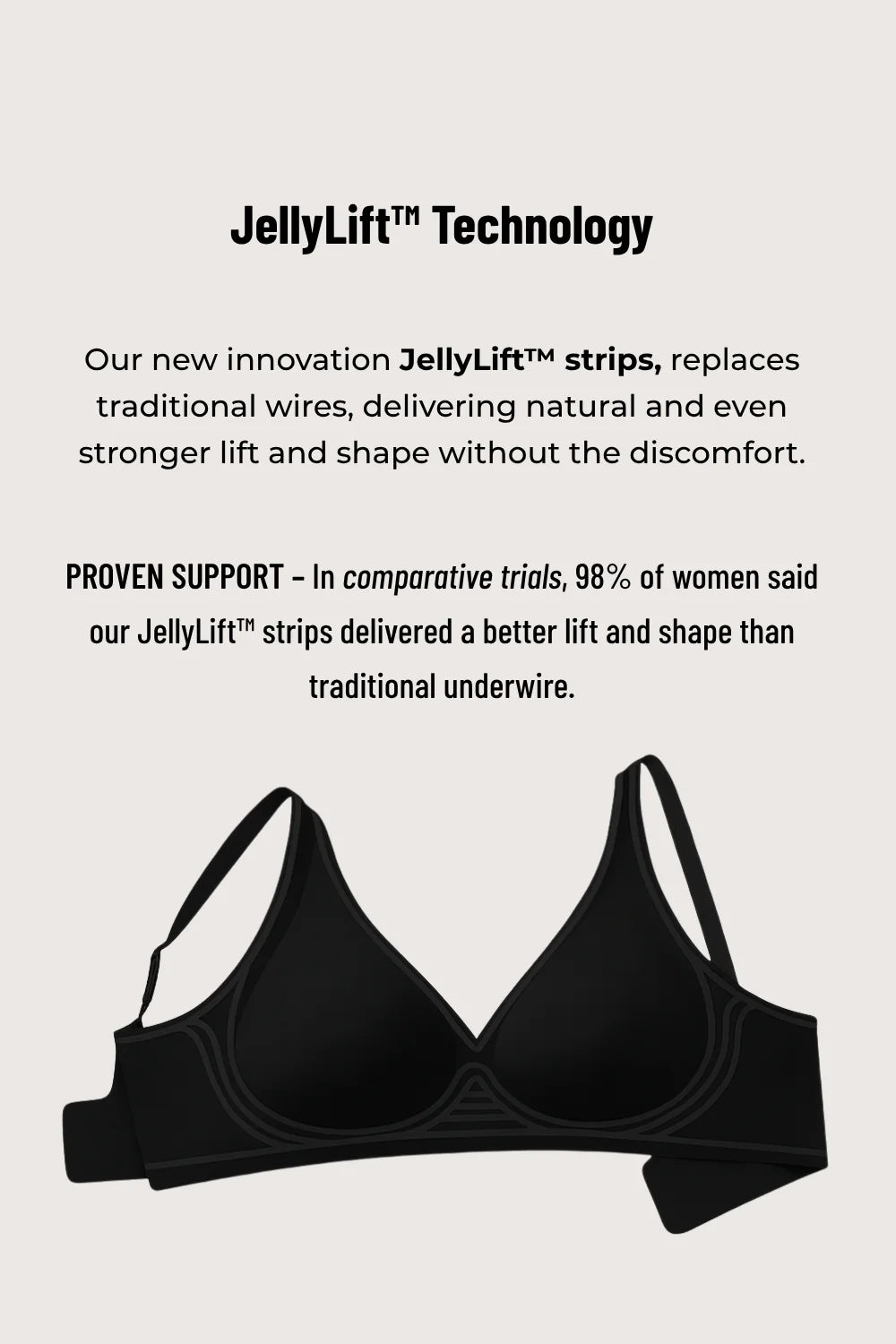 Seamless Everyday Push Up Jelly Bra