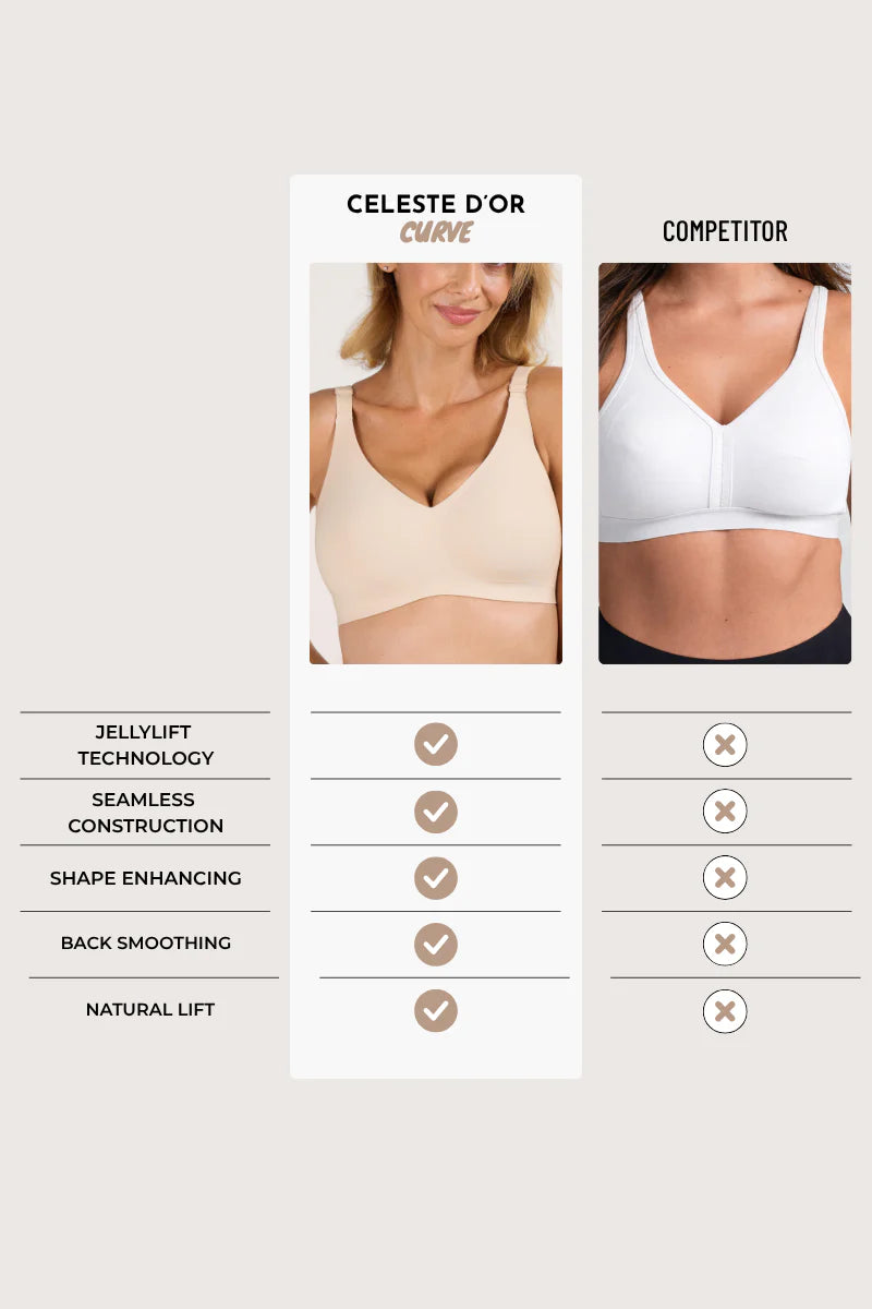 Seamless Everyday Push Up Jelly Bra