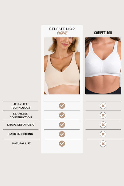 Seamless Everyday Push Up Jelly Bra